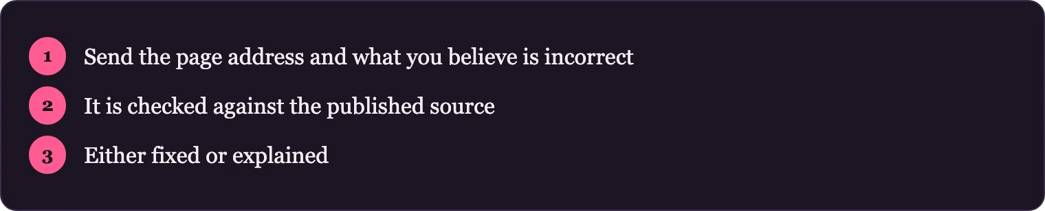 Three steps for sending a correction to the desk