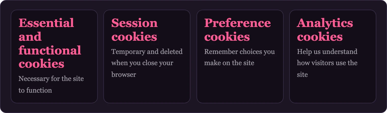 Four cookie types shown as tiles with short labels