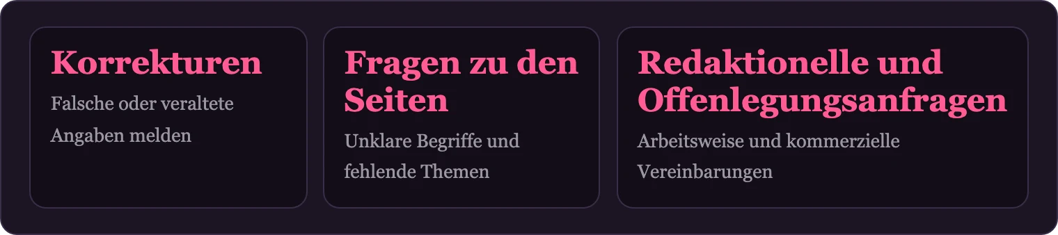 Drei Anliegen, die die Redaktion bearbeitet