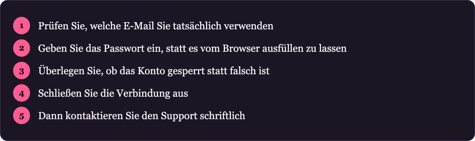 Fünf Schritte zur Diagnose bei fehlgeschlagener Anmeldung