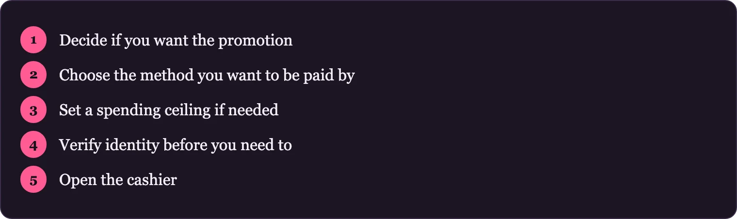 Steps for choosing a banking method